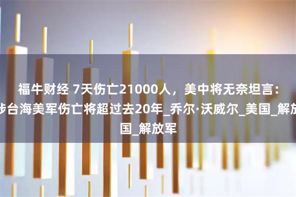 福牛财经 7天伤亡21000人，美中将无奈坦言：干涉台海美军伤亡将超过去20年_乔尔·沃威尔_美国_解放军